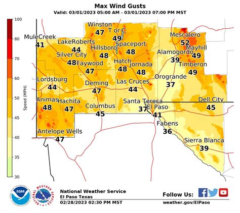 NWS El Paso On Twitter The Combination Of Gusty Winds Wind Advisory