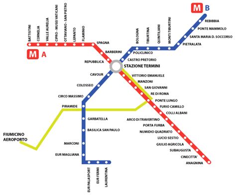 Римское метро инструкция по