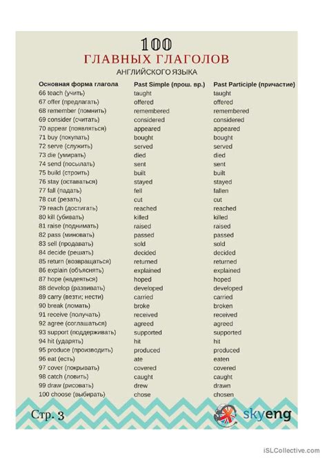 100 Commonly Used Verbs With Russian English Esl Worksheets Pdf And Doc