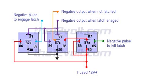 Latched Onoff Output Using Two Momentary Negative Pulses 2 Negative