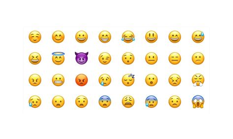 In Pictures Apples Ios 11 Emojis Coming Soon Arabian Business