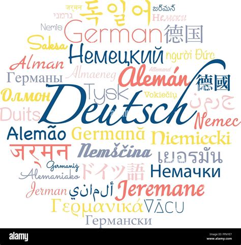 German Language Collage Stock Vector Image And Art Alamy