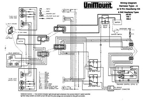Western Unimount 9 Pin Wiring Diagram