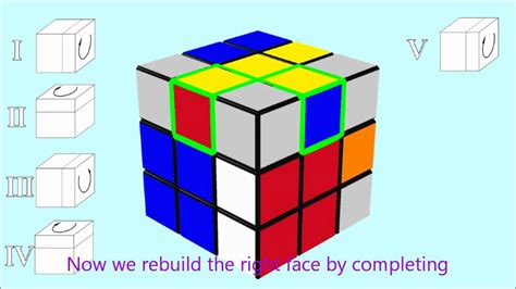 How To Solve The Rubiks Cube 6 Yellow Edges Youtube