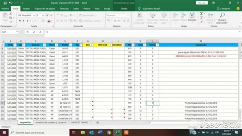 Formato De Ventas En Excel Microsoft Excel Ventas Formato Vrogue The