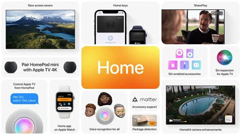 Wwdc 2021 What Apples Homekit Strategy Means For The Smart Home