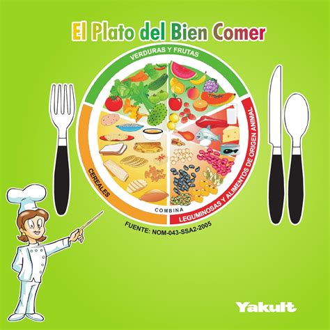 Ciclo Escolar El Plato Del Bien Comer Beneficios Images
