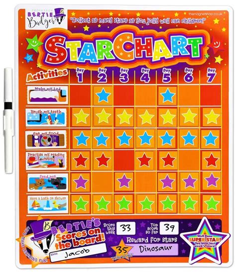 Magnetic Reward And Star Chart For Children From £1495