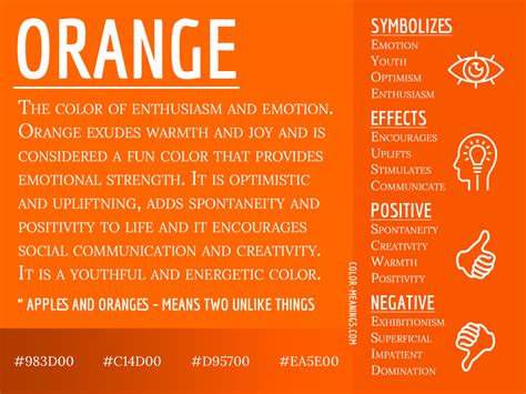 The two terms are often used interchangeably, but is there any difference? Orange Color Meaning - The Color Orange Symbolizes ...