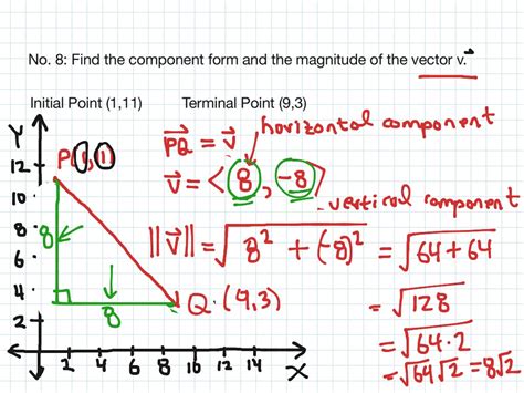63 No 8 Finding The Component Form And The Magnitude Of A Vector