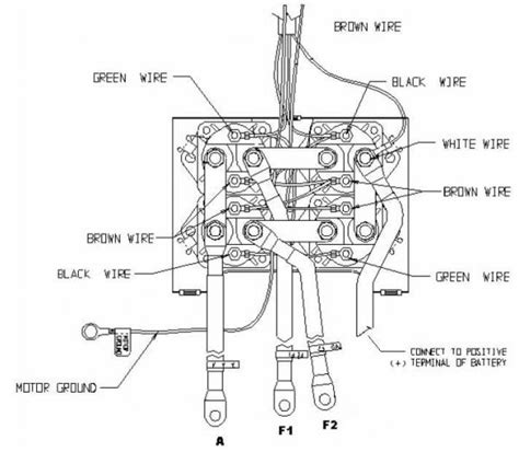 Totally what i was looking for and fixed my switch and things work great now. Champion 10000 Winch Remote Wiring Diagram