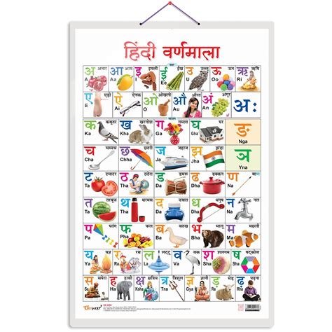 Hindi Varnamala Chart Hd Spectrum Laminated Pre Schoo Vrogue Co