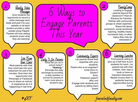 6 Ways To Engage Parents This Year 4 Oclock Faculty Holistic