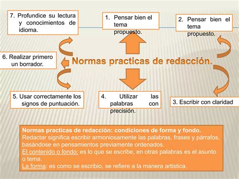 nociones basicas de la ortografía PPT