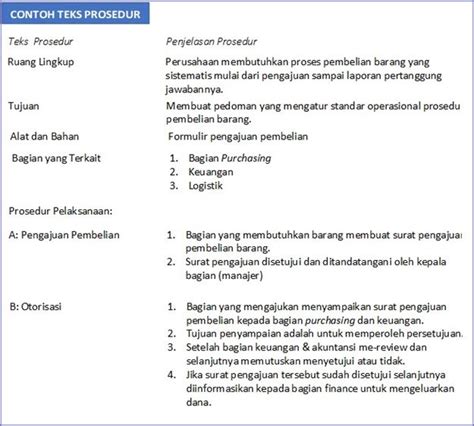 Struktur Dan Kaidah Penulisan Teks Prosedur Kompleks Riset Porn Sex