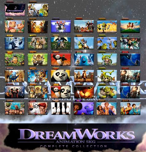 Dreamworks Animation Complete Folder Icon Pack By Wchannel96 On Deviantart
