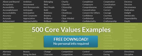 Core Values List With 500 Examples — Threads Culture