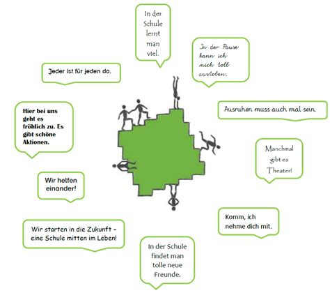 Bahnhof tübingen wanne kunsthalle in tübingen. GS-Wanne-Tübingen - Startseite