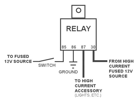 12v Relay Wiring Diagram 5 Pin Headcontrolsystem
