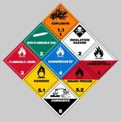 Whether you need to print labels for closet and pantry organization or for shipping purposes, you can make and print custom labels of your very own. Printable Hazmat Ammunition Shipping Labels : ORM-D Labels ...