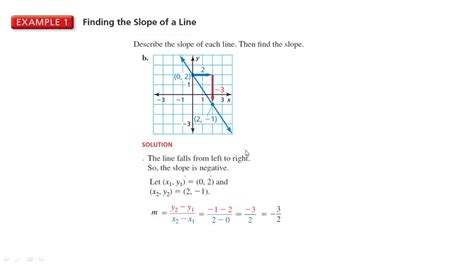 35 Graphing Linear Equations In Slope Intercept Form Youtube