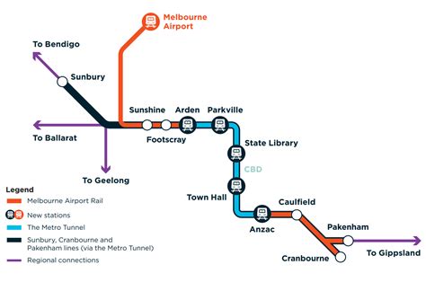 Update On Melbourne Airport Rail Link Best Hooper Lawyers