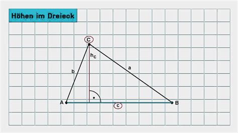 Unregelmäßiges stumpfwinkliges dreieck mit dessen ausgezeichneten punkten. Stumpfwinkliges Dreieck Zeichnen - Hohe Eines Dreiecks Verstandlich Ausfuhrlich Erklart - canon ...