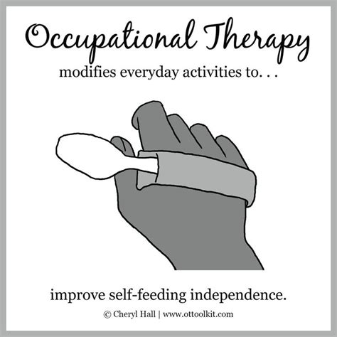 The Occupational Therapy Toolkit Is The Best Resource For Patient