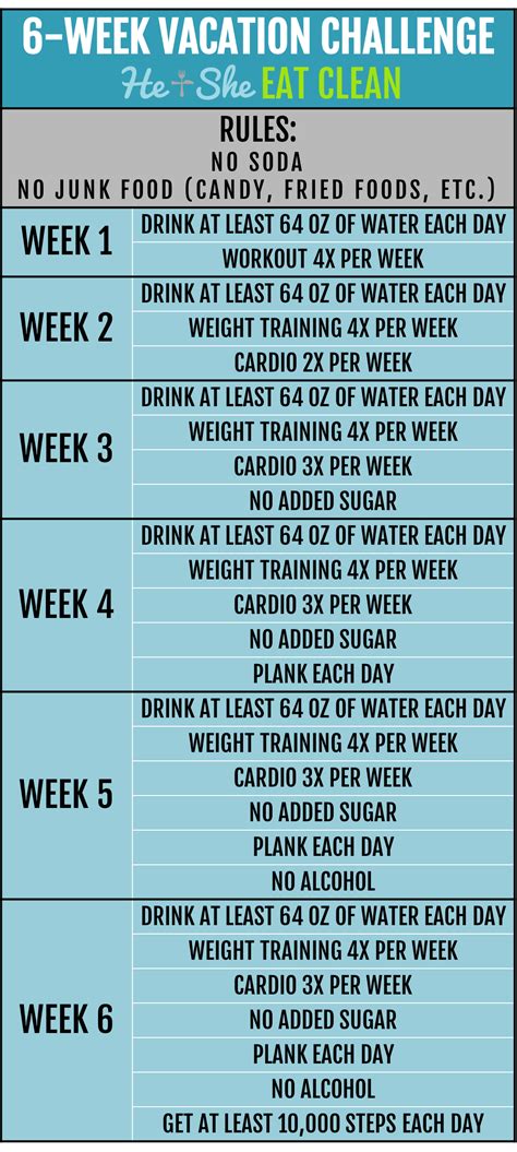 6 Week Weight Loss Workout Plan Pdf Eoua Blog