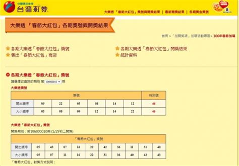 Cathay walker 春季活動 開春最狂回饋66％ 國泰優惠初二霸氣撒紅包 給寶貝量身打造第一份保障! 沒中獎的別氣餒 大樂透百萬加碼有214注沒開出 - 財經 - 自由時報電子報