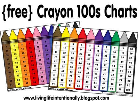 Free Crayons Colors & 100s Chart Printables