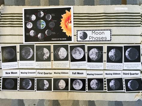 Phases Of The Moon Learning Pack The Pinay Homeschooler