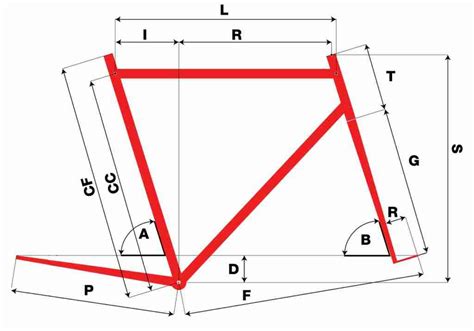 How To Choose The Right Frame Size For Your E Bike Ebike Canada