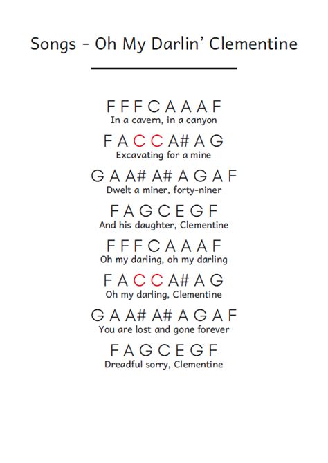 Beginner piano songs with letter notes nice free printable river. book | Simple piano song + piano notes for beginners!