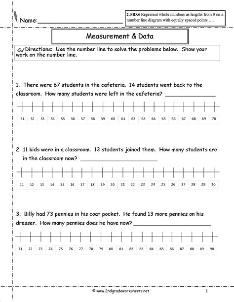 Number Line Worksheet 4th Grade