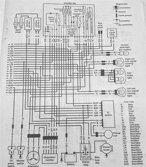 2004 kawasaki vulcan 1500 classic wiring diagram. 2000 Kawasaki Vn1500 Wiring Schematic