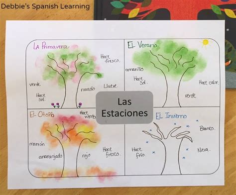 Debbies Spanish Learning Seasons Activities In Spanish Free Printable