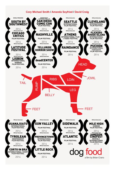 Hello, we do really good dog food. DOG FOOD - a horror thriller that will thrill you! Watch ...