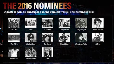 And The 2016 Rock Hall Nominees Are Rock Snubs