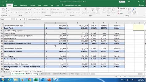 Preparing The Retained Earnings Statement By Using Microsoft Excel