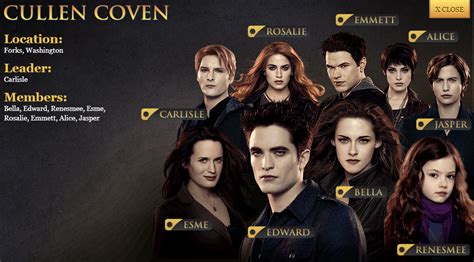 Twilight Characters Twilight Series Breaking Dawn Part 2 Characters