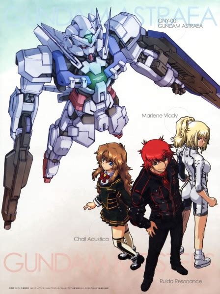 Mobile Suit Gundam 00p Image 73364 Zerochan Anime Image Board