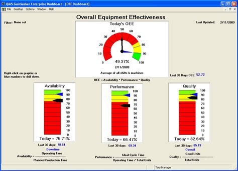 The same thing can be accomplished by setting up a personal.xls sheet which contains that setting, and which can. OEE Dashboards... - Hertzler Systems Inc