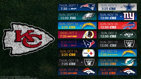 Chiefs wallpaper for your desktop, mobile phone and table. Kansas City Chiefs Wallpapers (63+ pictures)