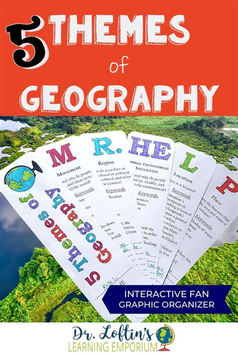 5 Themes Of Geography Mr Help Interactive Fan Graphic Organizer In