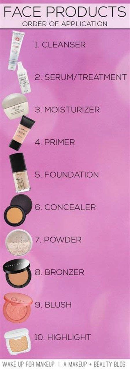 Order Of Applying Makeup And Skincare Products The Ultimate Guide To