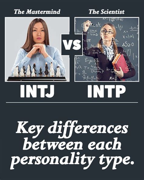 Key Differences Between Intp And Intj Personality Club