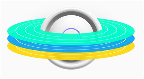 • coverage displays a visual representation of the wireless range covered by the access point. UniFi com Sinal Fraco, o que fazer? - Blog ENTELCO TELECOM