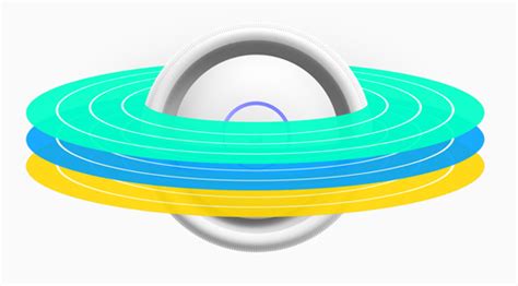 Unifi air has very limited coverage in tm website. UniFi com Sinal Fraco, o que fazer? - Blog ENTELCO TELECOM