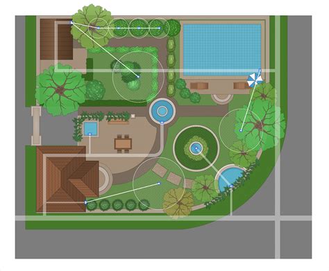 How To Make A Garden Design Landscape And Garden Bubble Diagrams In